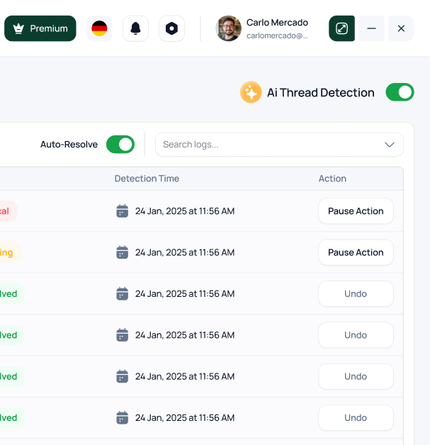 AVIRIS Dashboard Preview